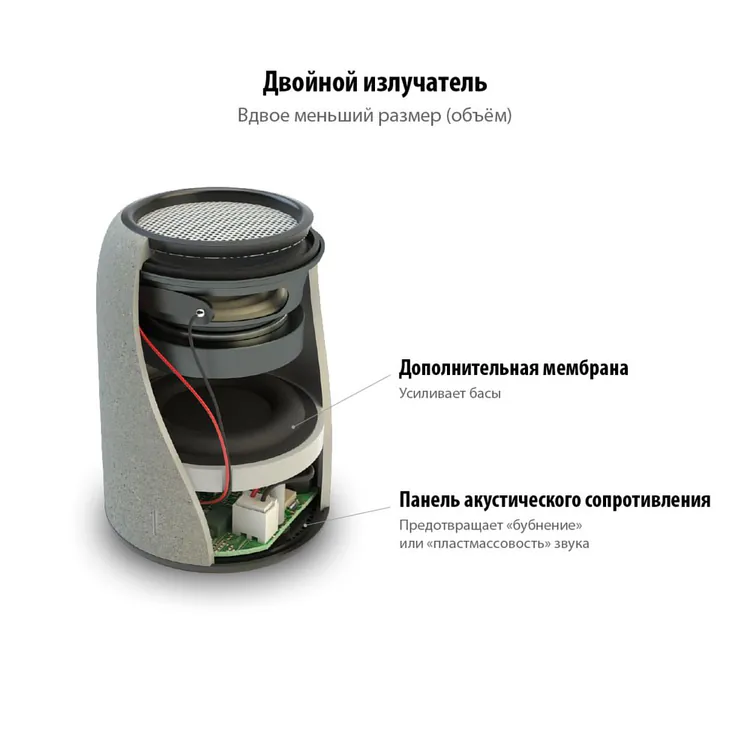 Беспроводная колонка Uniscend Grinder, серая арт.1635.10