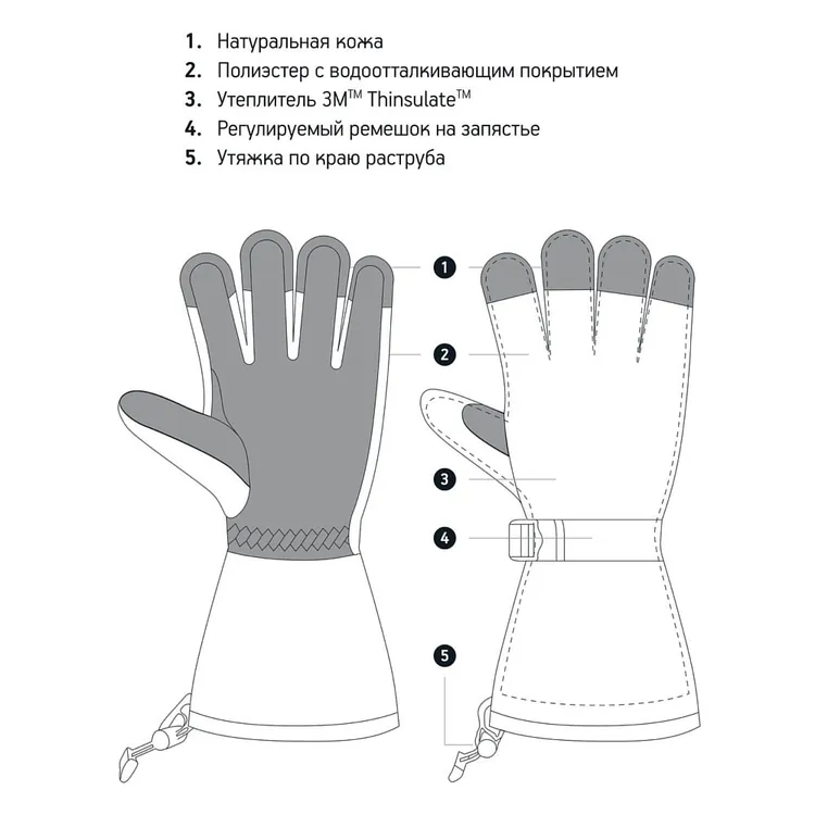 Перчатки Big Boss, черные арт.16405.30